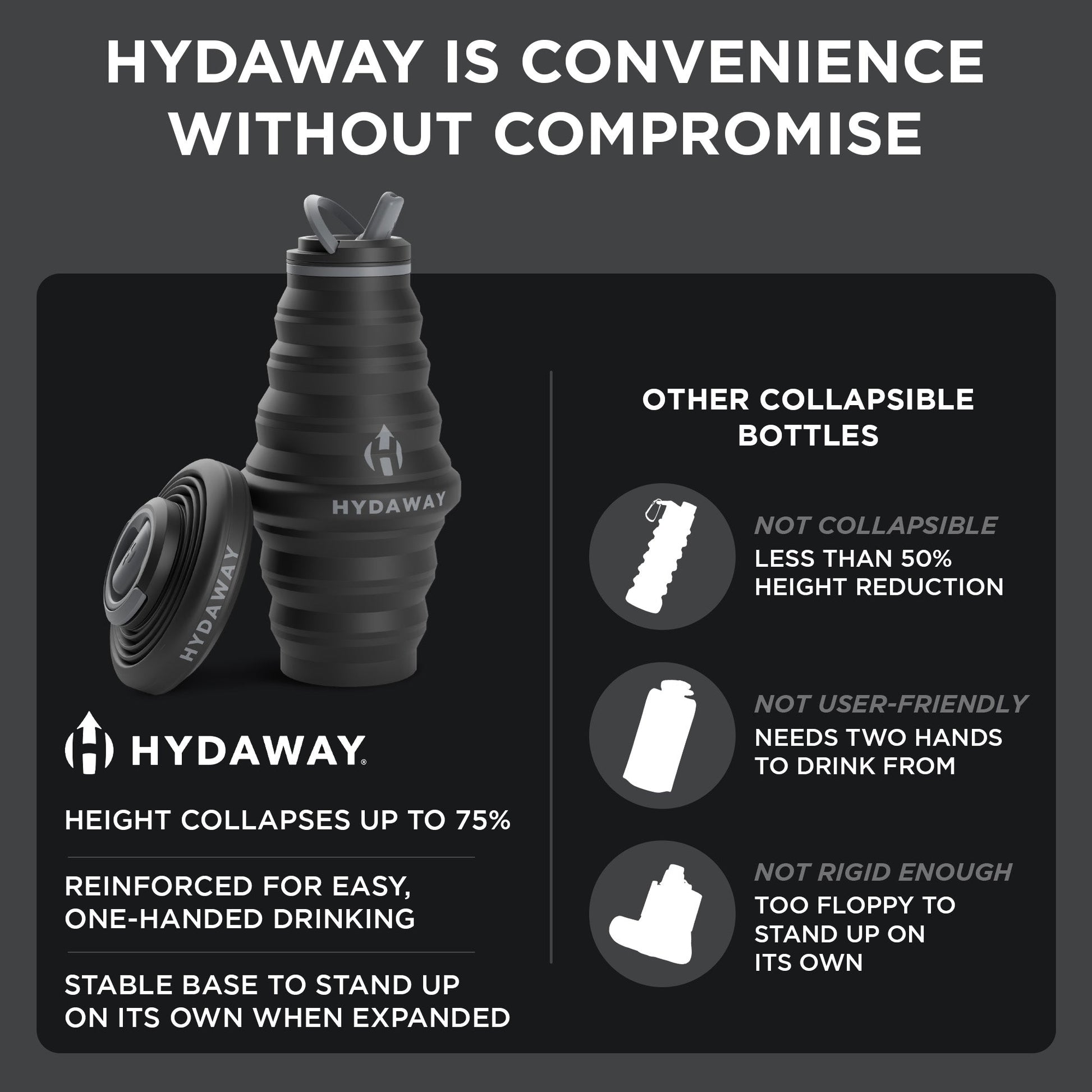 Collapsible Water Bottle | 25oz